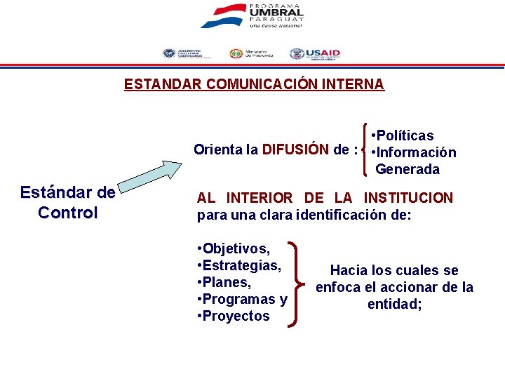 ESTANDAR COMUNICACIÓN INTERNA • Políticas Orienta la DIFUSIÓN de : • Información Generada Estándar