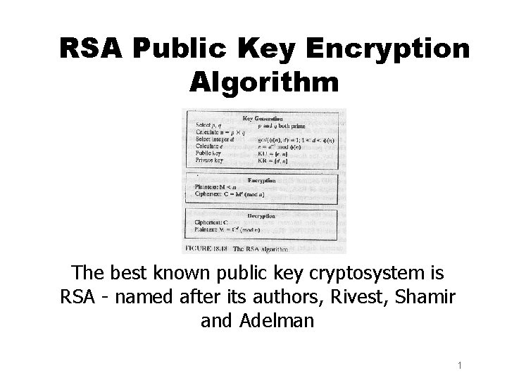 RSA Public Key Encryption Algorithm The best known public key cryptosystem is RSA -
