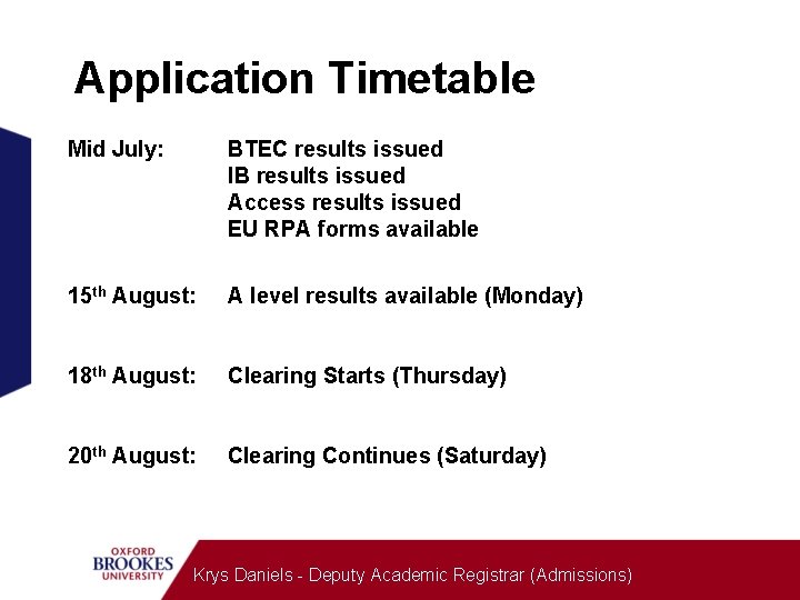 Application Timetable Mid July: BTEC results issued IB results issued Access results issued EU