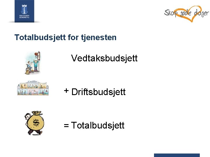 Totalbudsjett for tjenesten Vedtaksbudsjett + Driftsbudsjett = Totalbudsjett 