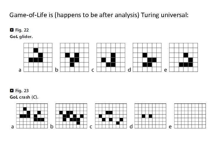 Game-of-Life is (happens to be after analysis) Turing universal: 