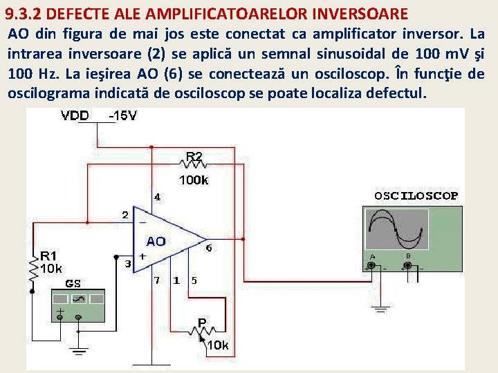 9. 3. 2 DEFECTE ALE AMPLIFICATOARELOR INVERSOARE AO din figura de mai jos este