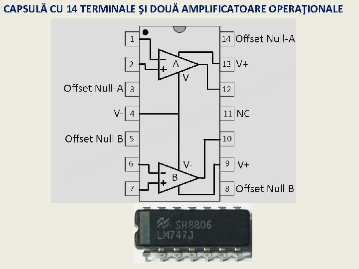 CAPSULĂ CU 14 TERMINALE ŞI DOUĂ AMPLIFICATOARE OPERAŢIONALE 