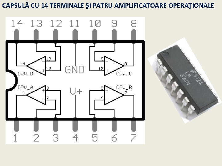 CAPSULĂ CU 14 TERMINALE ŞI PATRU AMPLIFICATOARE OPERAŢIONALE 