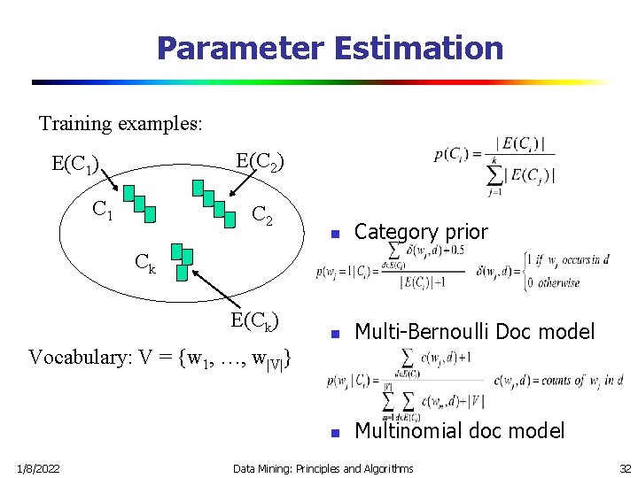 Parameter Estimation Training examples: E(C 2) E(C 1) C 1 C 2 n Category
