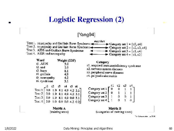 1/8/2022 Data Mining: Principles and Algorithms 68 