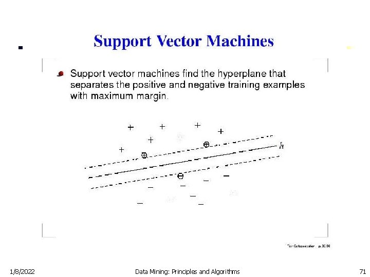 1/8/2022 Data Mining: Principles and Algorithms 71 