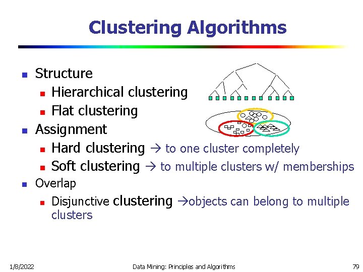 Clustering Algorithms n n n Structure n Hierarchical clustering n Flat clustering Assignment n