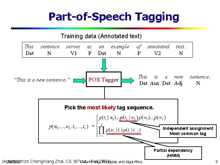 Part-of-Speech Tagging Training data (Annotated text) This Det sentence N serves V 1 “This