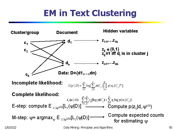 EM in Text Clustering Cluster/group Document d 1 c 1 z 11, …z 1