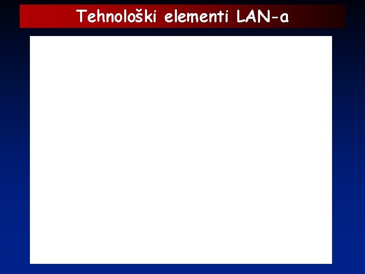 Tehnološki elementi LAN-a 