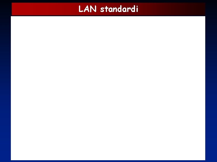 LAN standardi 