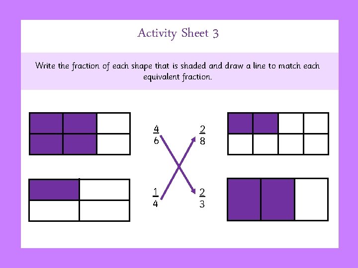 Activity Sheet 3 Write the fraction of each shape that is shaded and draw