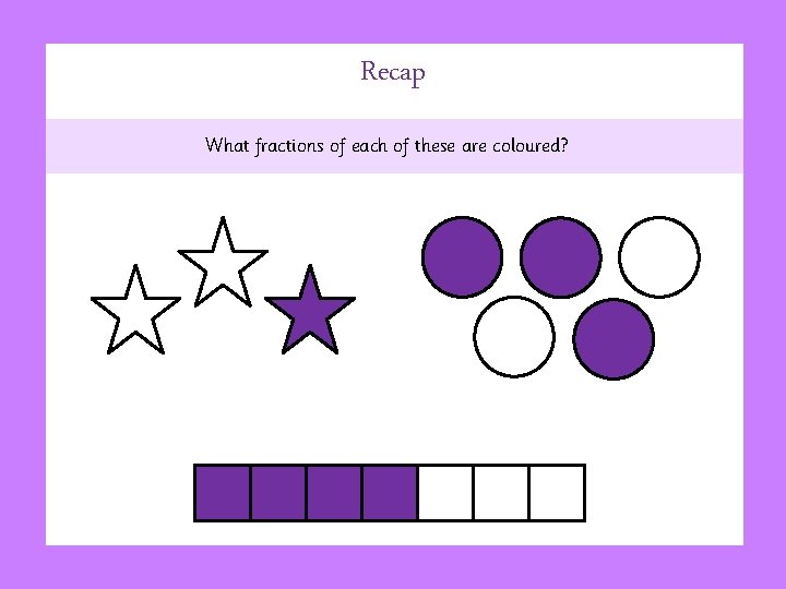 Recap What fractions of each of these are coloured? 