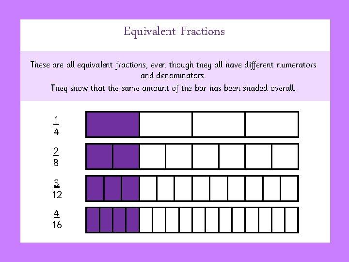 Equivalent Fractions These are all equivalent fractions, even though they all have different numerators