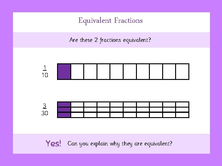 Equivalent Fractions Are these 2 fractions equivalent? Yes! 1 10 3 30 Yes! Can