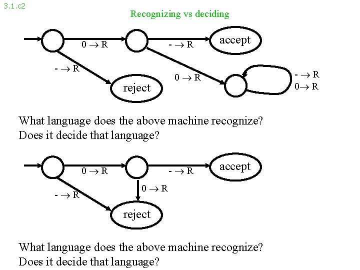 3. 1. c 2 Recognizing vs deciding 0 R - R reject accept -