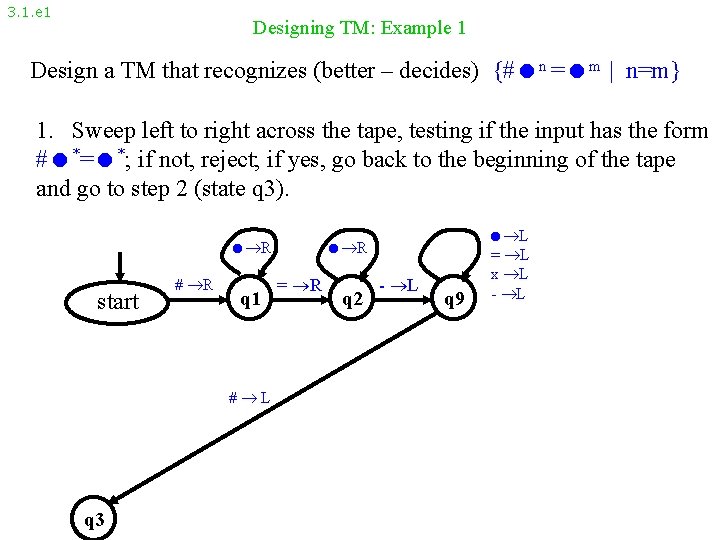 3. 1. e 1 Designing TM: Example 1 Design a TM that recognizes (better