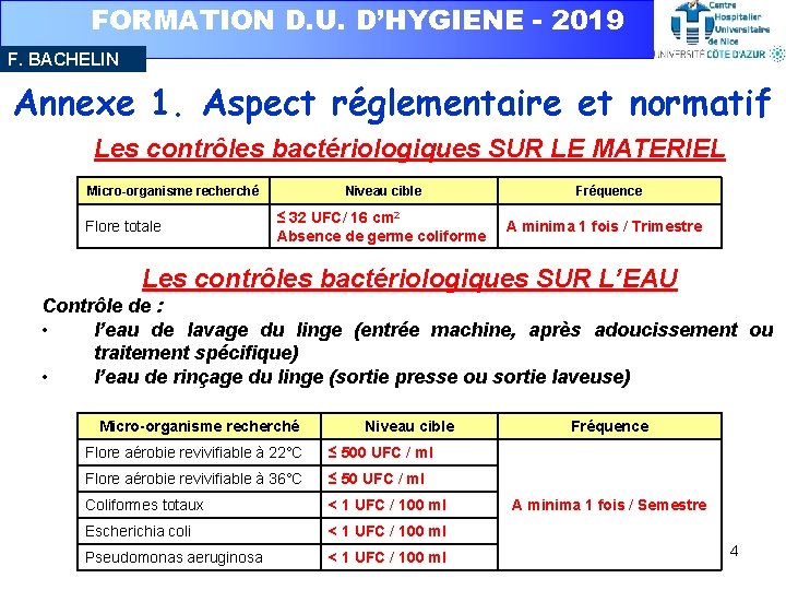 FORMATION D. U. D’HYGIENE - 2019 F. BACHELIN Annexe 1. Aspect réglementaire et normatif