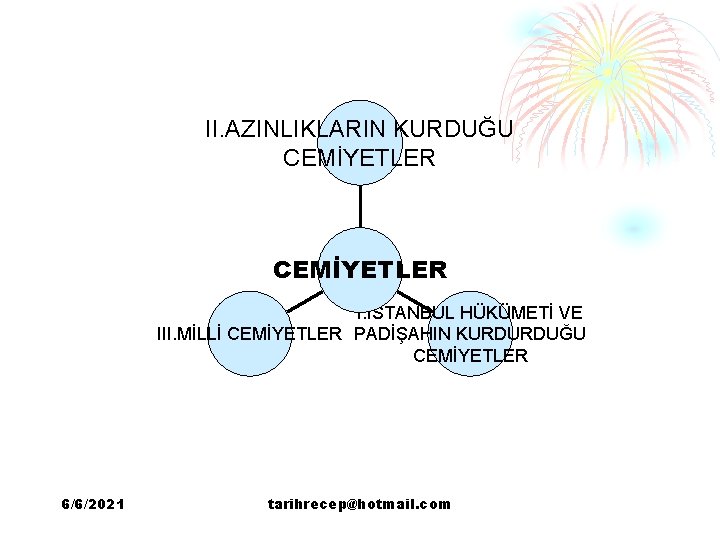 II. AZINLIKLARIN KURDUĞU CEMİYETLER I. İSTANBUL HÜKÜMETİ VE III. MİLLİ CEMİYETLER PADİŞAHIN KURDURDUĞU CEMİYETLER