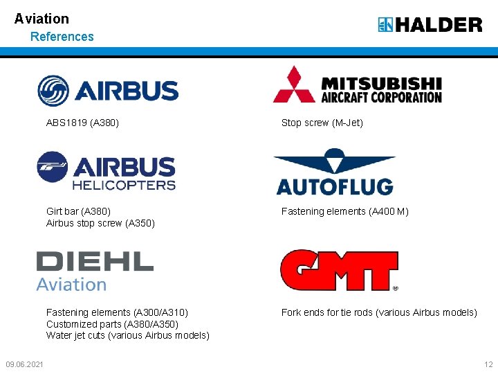 Aviation References 09. 06. 2021 ABS 1819 (A 380) Stop screw (M-Jet) Girt bar