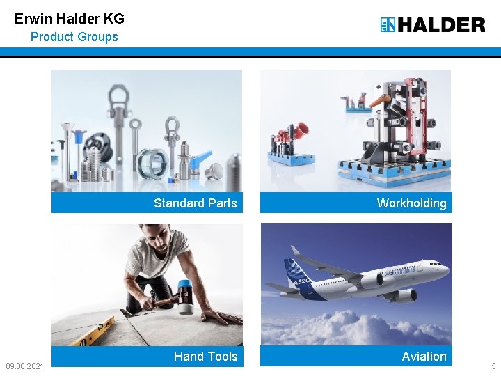 Erwin Halder KG Product Groups 09. 06. 2021 Standard Parts Workholding Hand Tools Aviation