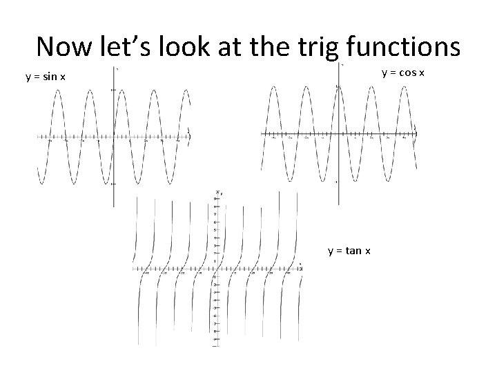 Now let’s look at the trig functions y = cos x y = sin