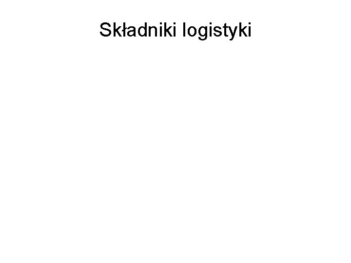 Składniki logistyki 