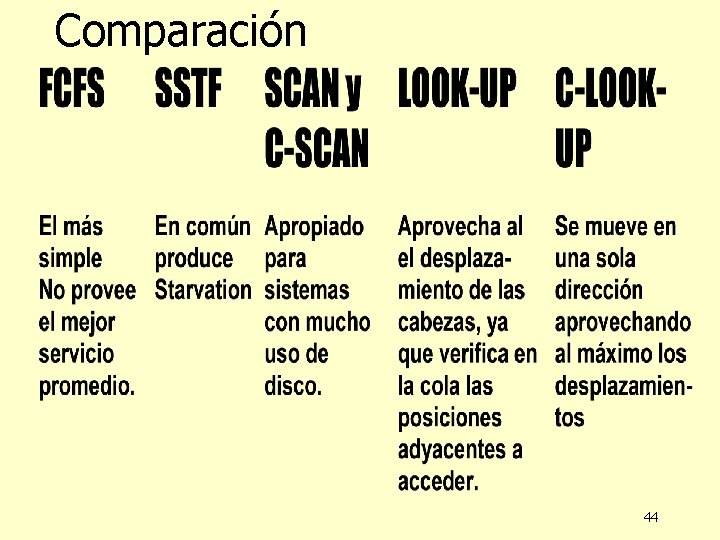 Comparación 44 Comparación 44
