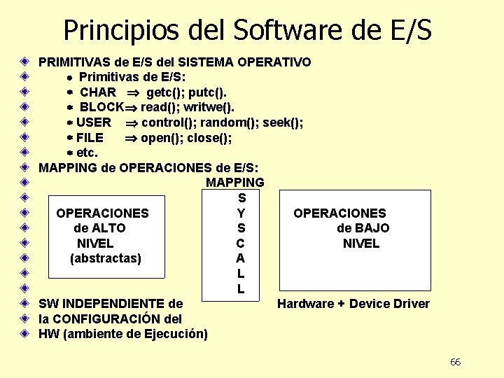Principios del Software de E/S PRIMITIVAS de E/S del SISTEMA OPERATIVO Primitivas de E/S: Principios del Software de E/S PRIMITIVAS de E/S del SISTEMA OPERATIVO Primitivas de E/S: