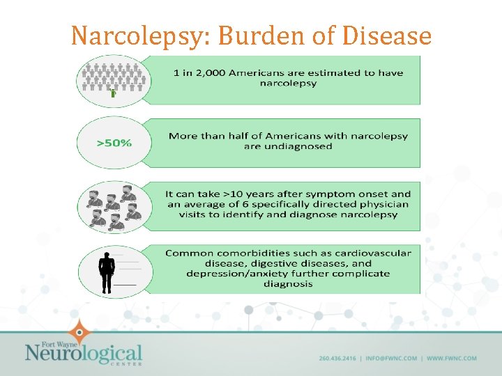 Narcolepsy: Burden of Disease 