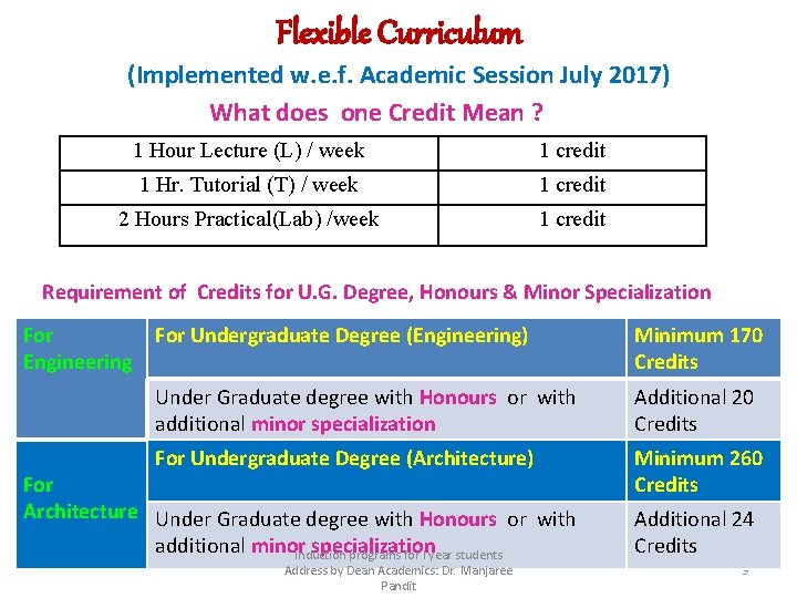 Flexible Curriculum (Implemented w. e. f. Academic Session July 2017) What does one Credit Flexible Curriculum (Implemented w. e. f. Academic Session July 2017) What does one Credit