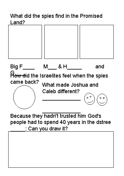 What did the spies find in the Promised Land? Big F____ M___ & H_____