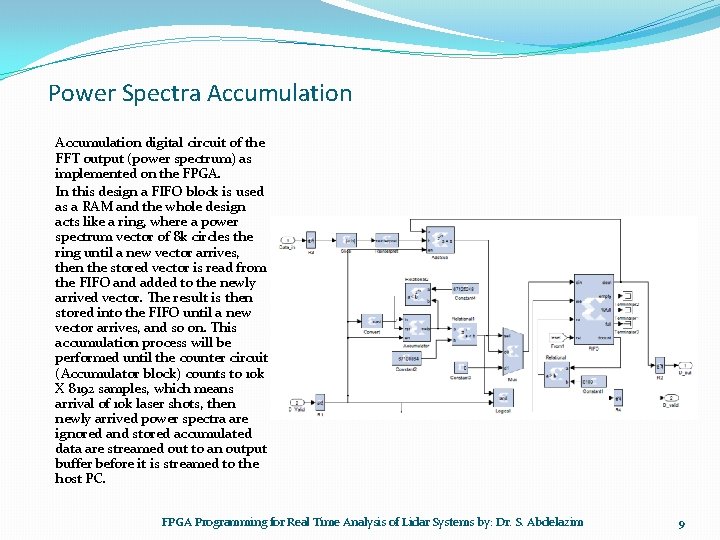 Power Spectra Accumulation digital circuit of the FFT output (power spectrum) as implemented on Power Spectra Accumulation digital circuit of the FFT output (power spectrum) as implemented on