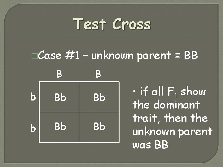 Test Cross �Case #1 – unknown parent = BB B B b Bb Bb Test Cross �Case #1 – unknown parent = BB B B b Bb Bb