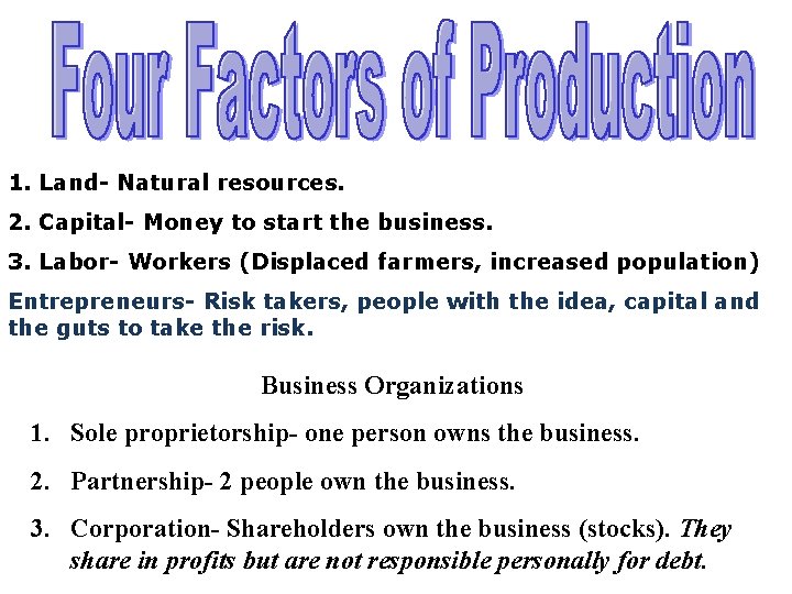 1. Land- Natural resources. 2. Capital- Money to start the business. 3. Labor- Workers