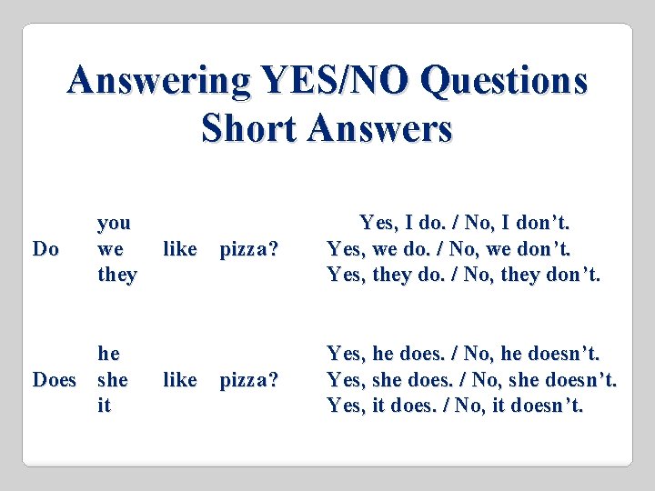 Answering YES/NO Questions Short Answers Do you we they he Does she it like Answering YES/NO Questions Short Answers Do you we they he Does she it like