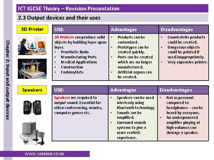 ICT IGCSE Theory – Revision Presentation 2. 3 Output devices and their uses 3