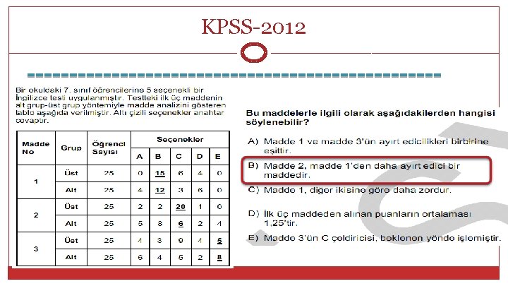KPSS-2012 