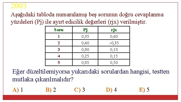 2003 Aşağıdaki tabloda numaralamış beş sorunun doğru cevaplanma yüzdeleri (Pj) ile ayırt edicilik değerleri