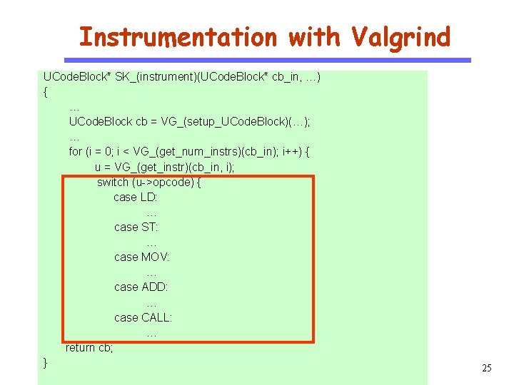 Instrumentation with Valgrind CS 510 Software Engineering UCode. Block* SK_(instrument)(UCode. Block* cb_in, …) {