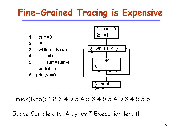 Fine-Grained Tracing is Expensive CS 510 Software Engineering 1: 2: 3: 4: 5: sum=0