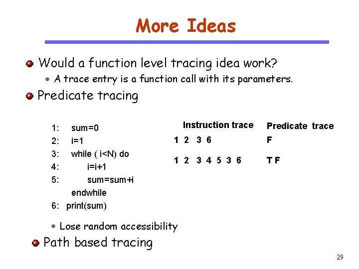 More Ideas Would a function level tracing idea work? A trace entry is a