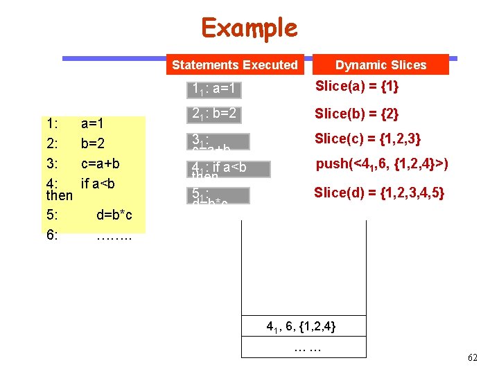 Example Statements Executed CS 510 Software Engineering 1: 2: 3: 4: then 5: 6: