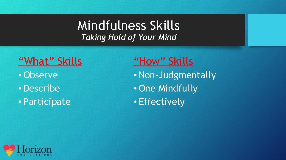 Mindfulness Skills Taking Hold of Your Mind “What” Skills “How” Skills • Observe •