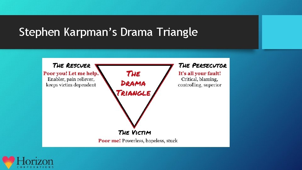 Stephen Karpman’s Drama Triangle 
