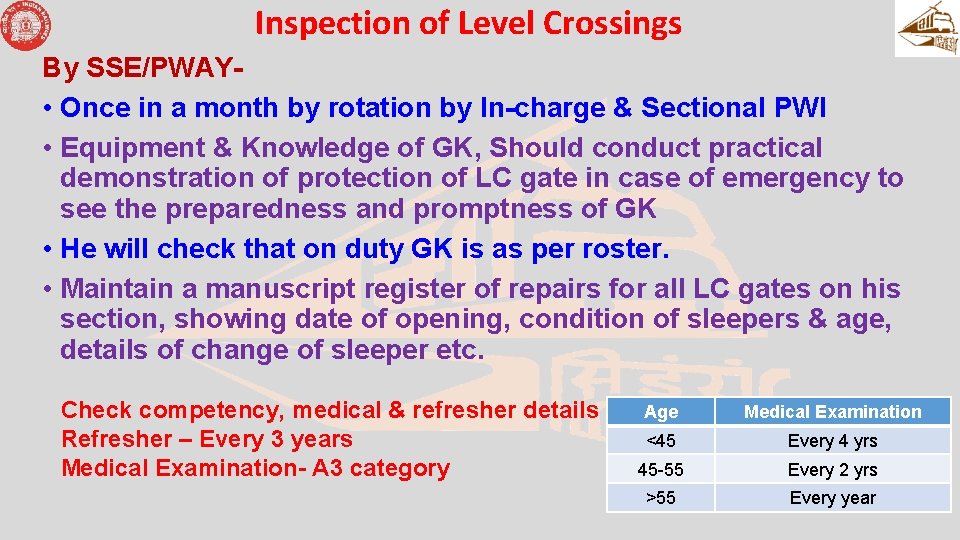 Inspection of Level Crossings By SSE/PWAY • Once in a month by rotation by