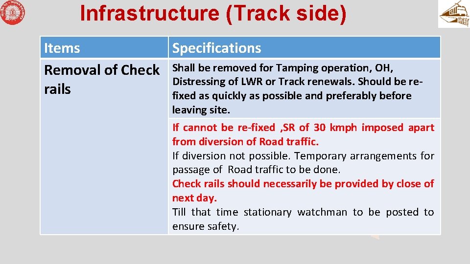 Infrastructure (Track side) Items Specifications Removal of Check Shall be removed for Tamping operation,