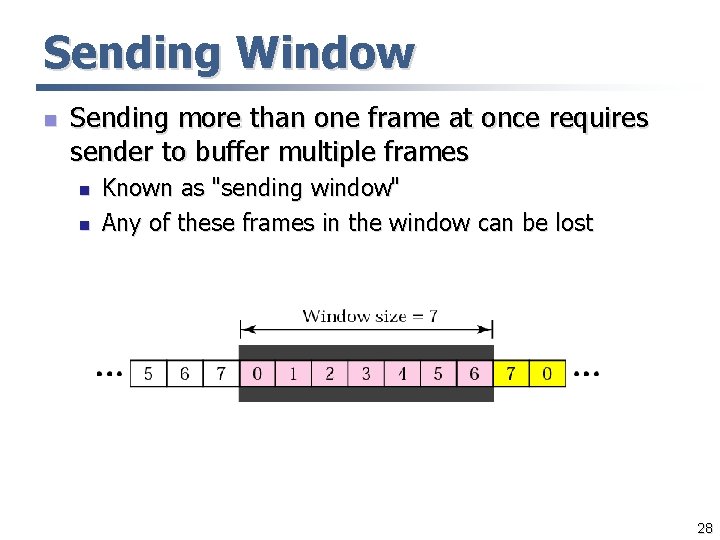 Sending Window n Sending more than one frame at once requires sender to buffer