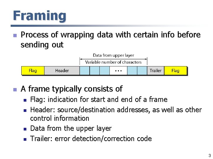 Framing n n Process of wrapping data with certain info before sending out A